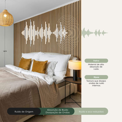 Buckhead XL Walnut Acoustic Wall Panel — 106 × 12.6 in