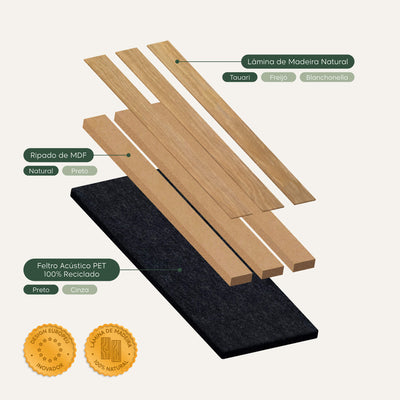 Buckhead XL Walnut Acoustic Wall Panel — 106 × 12.6 in